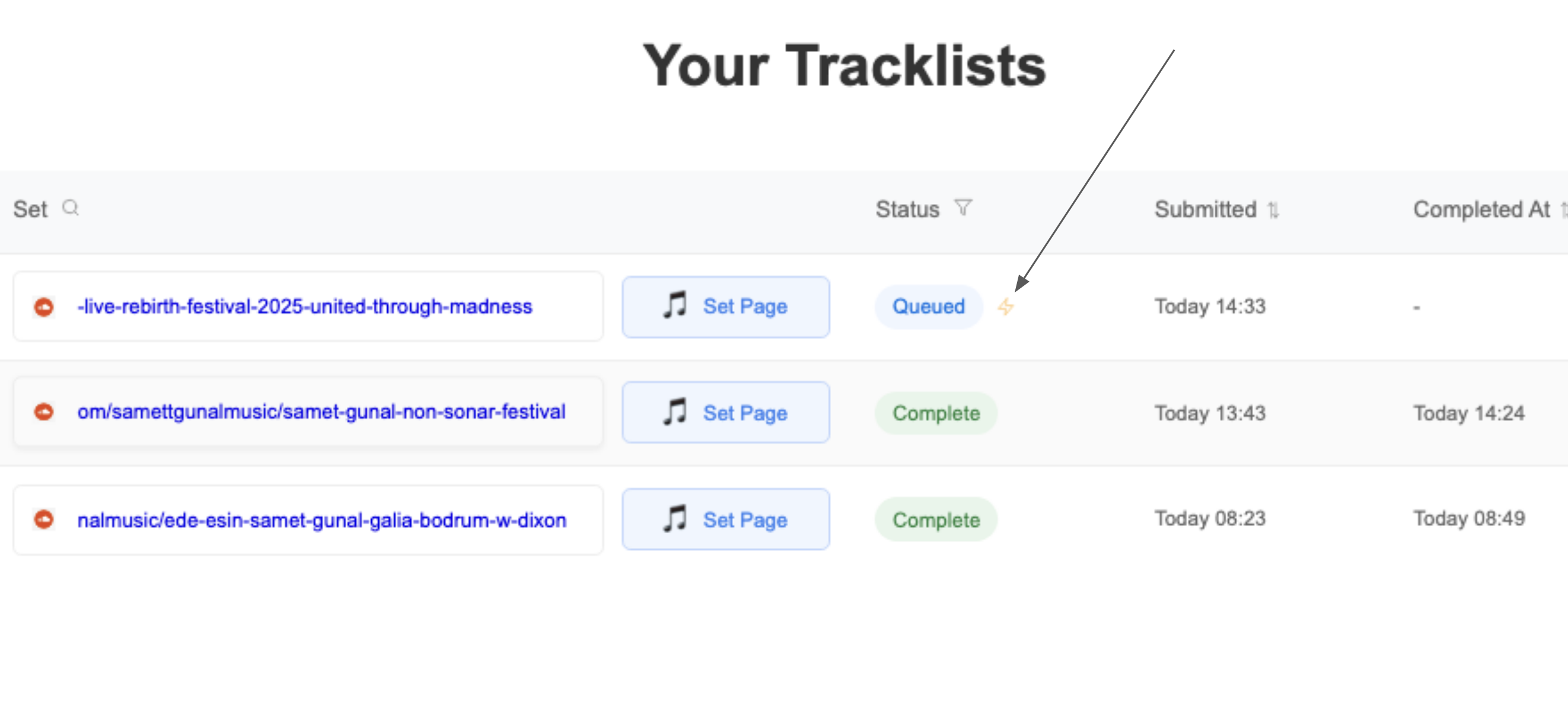 Skip-the-queue icon in Sets Dashboard